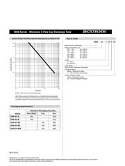 2036-09-BLF datasheet.datasheet_page 3