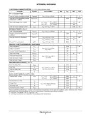 NTD5805NT4G datasheet.datasheet_page 2