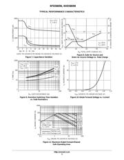 NTD5805NT4G datasheet.datasheet_page 4