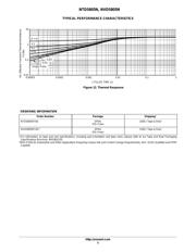 NTD5805NT4G datasheet.datasheet_page 5