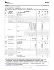 LMZ30604RKGR datasheet.datasheet_page 3