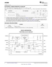 LMZ30604RKGR datasheet.datasheet_page 4