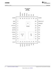 LMZ30604RKGR datasheet.datasheet_page 6