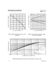 IRG4BC20W datasheet.datasheet_page 4