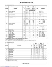 MC74ACT125 datasheet.datasheet_page 3