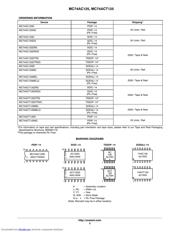 MC74ACT125 datasheet.datasheet_page 5