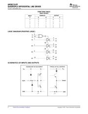 AM26C31MDREP datasheet.datasheet_page 2