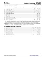 AM26C31MDREP datasheet.datasheet_page 3