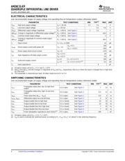 AM26C31MDREP datasheet.datasheet_page 4