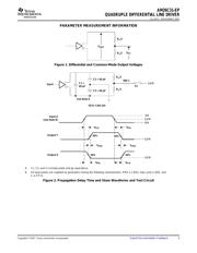 AM26C31MDREP datasheet.datasheet_page 5