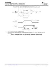 AM26C31MDREP datasheet.datasheet_page 6