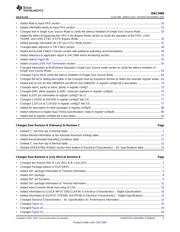 DAC3484IZAYR datasheet.datasheet_page 3