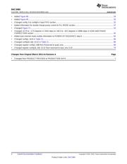 DAC3484IZAYR datasheet.datasheet_page 4