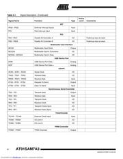 AT91SAM7A3_06 datasheet.datasheet_page 6