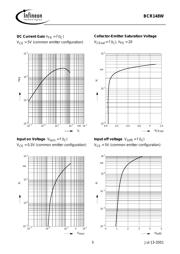 BCR148W datasheet.datasheet_page 3