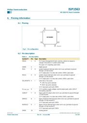 ISP1563 datasheet.datasheet_page 5