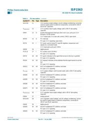 ISP1563 datasheet.datasheet_page 6