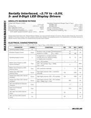 MAX6951CEE-T datasheet.datasheet_page 2