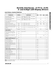 MAX6951CEE-T datasheet.datasheet_page 3