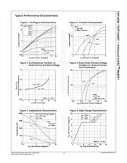 FDP12N50 datasheet.datasheet_page 3