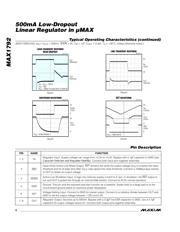 MAX1792 数据规格书 6