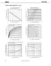 2SC4783 datasheet.datasheet_page 2