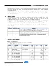 AT88SC018-SU-CN-T 数据规格书 5