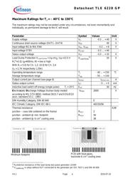 TLE6228GPNT datasheet.datasheet_page 4