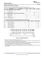 LMX2492QRTWTQ1 datasheet.datasheet_page 6