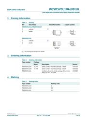 PESD5V0L1UA,115 datasheet.datasheet_page 3