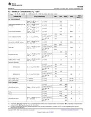 VCA820IDGSRG4 datasheet.datasheet_page 5