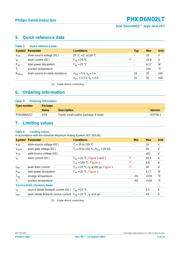 PHKD6N02LT/PB datasheet.datasheet_page 2