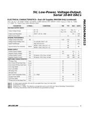 MAX504 数据规格书 5