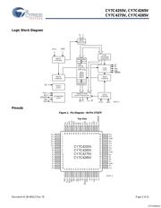 CY7C4275V-15ASC datasheet.datasheet_page 2