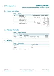 PUMB9 datasheet.datasheet_page 3