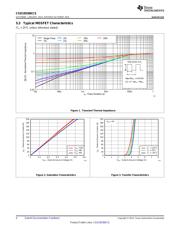 CSD19536KCS datasheet.datasheet_page 4