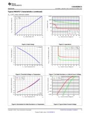 CSD19536KCS datasheet.datasheet_page 5