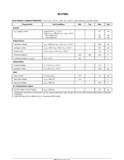 NCV7601 datasheet.datasheet_page 3