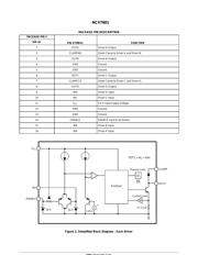 NCV7601 datasheet.datasheet_page 4