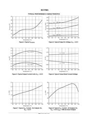NCV7601 datasheet.datasheet_page 5