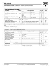 63CPQ100 datasheet.datasheet_page 2