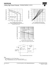 63CPQ100 datasheet.datasheet_page 4