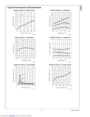 LM2937IMP50 datasheet.datasheet_page 5