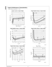 LMV301 datasheet.datasheet_page 6