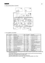 BA5954FP datasheet.datasheet_page 3