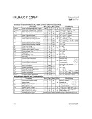 IRLR3110ZPBF datasheet.datasheet_page 2