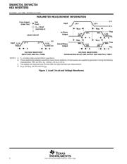 SN74HCT04DR datasheet.datasheet_page 4