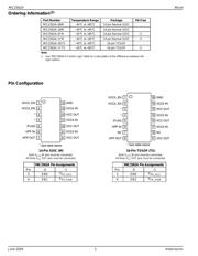 MIC2562A-1 datasheet.datasheet_page 2