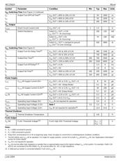 MIC2562A-1 datasheet.datasheet_page 4