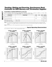 MAX1917EEE+T datasheet.datasheet_page 6